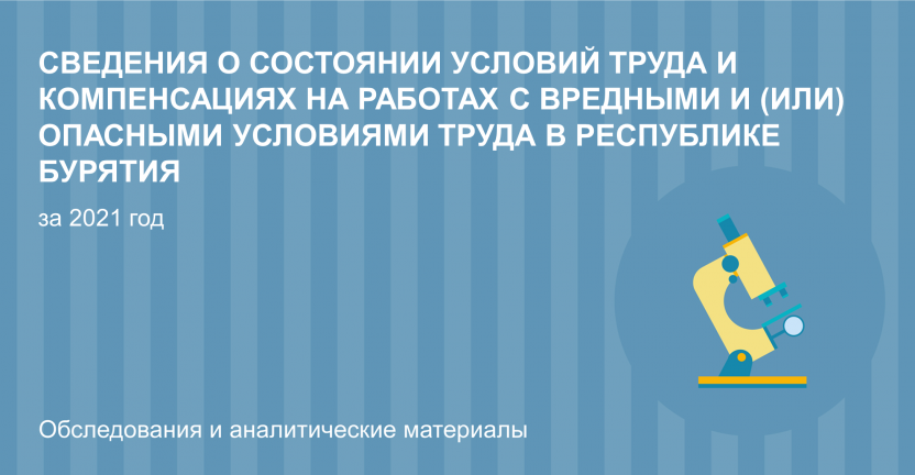 Об условиях труда, льготах, компенсациях  на работах с вредными и (или) опасными условиями труда предприятий и организаций Республики Бурятия